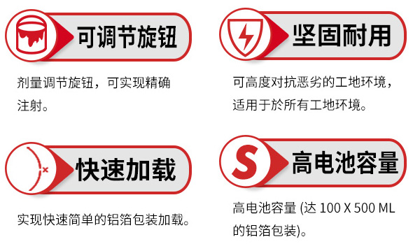 植筋膠電動膠槍