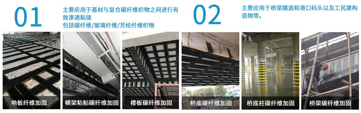 碳纖維膠 碳纖維膠