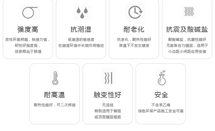 喜利得re500詳情_03