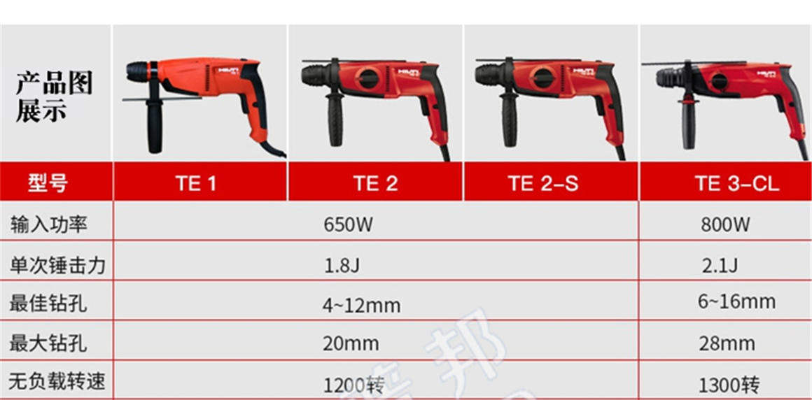 喜利得電錘鉆TE3CL詳情頁_03_01 喜利得電錘鉆TE3CL詳情頁_03_01