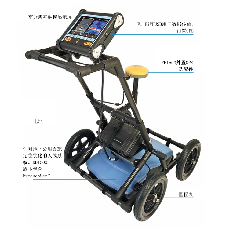 英國雷迪RD1100管線探地雷達_地下非金屬管線探測儀